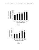 COMPOUNDS AND METHODS FOR ENHANCING ERYTHROPOIESIS diagram and image