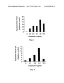 COMPOUNDS AND METHODS FOR ENHANCING ERYTHROPOIESIS diagram and image