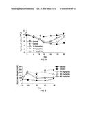 COMPOUNDS AND METHODS FOR ENHANCING ERYTHROPOIESIS diagram and image