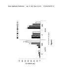 TREATMENT OF CANCER diagram and image