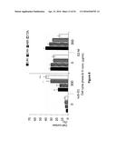 TREATMENT OF CANCER diagram and image