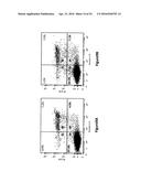 TREATMENT OF CANCER diagram and image