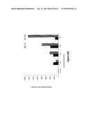 TREATMENT OF CANCER diagram and image