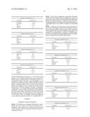 TOPICAL THERAPEUTIC FORMULATIONS diagram and image