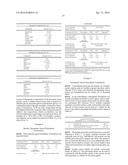 TOPICAL THERAPEUTIC FORMULATIONS diagram and image