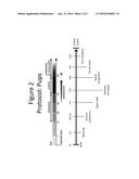 FUNCTIONAL GHRELIN RECEPTOR ANTAGONISM DURING PREGNANCY TO PREVENT     STRESS-ASSOCIATED MENTAL ILLNESS IN OFFSPRING AND MOTHERS diagram and image