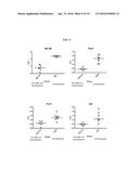 VACCINES AGAINST PATHOGENIC ESCHERICHIA COLI AND METHODS OF USING THE SAME diagram and image