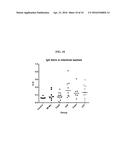 VACCINES AGAINST PATHOGENIC ESCHERICHIA COLI AND METHODS OF USING THE SAME diagram and image