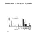 VACCINES AGAINST HEPATITIS B VIRUS diagram and image