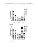 VACCINES AGAINST HEPATITIS B VIRUS diagram and image