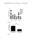 VACCINES AGAINST HEPATITIS B VIRUS diagram and image