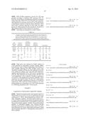 VACCINES AGAINST HEPATITIS B VIRUS diagram and image