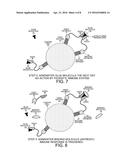 Immunotherapy Using a Logical AND Combination for Immune Response     Activation diagram and image