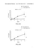 CAPSID-MODIFIED RAAV VECTORS AND METHODS OF USE diagram and image