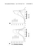 NEAR INFRARED LABEL AND METHODS OF USE THEREOF diagram and image