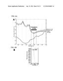 NEAR INFRARED LABEL AND METHODS OF USE THEREOF diagram and image