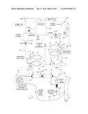 RENAL FAILURE THERAPY MACHINES AND METHODS INCLUDING CONVECTIVE AND     DIFFUSIVE CLEARANCE diagram and image