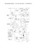 RENAL FAILURE THERAPY MACHINES AND METHODS INCLUDING CONVECTIVE AND     DIFFUSIVE CLEARANCE diagram and image