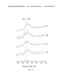 FLUORIDE IONTOPHORESIS DEVICE AND METHOD THEREOF diagram and image