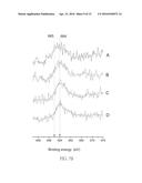 FLUORIDE IONTOPHORESIS DEVICE AND METHOD THEREOF diagram and image