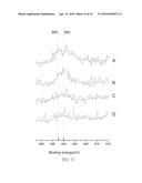 FLUORIDE IONTOPHORESIS DEVICE AND METHOD THEREOF diagram and image