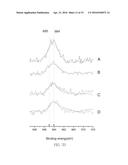 FLUORIDE IONTOPHORESIS DEVICE AND METHOD THEREOF diagram and image