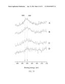 FLUORIDE IONTOPHORESIS DEVICE AND METHOD THEREOF diagram and image