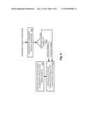 Triphasic Pulses to Reduce Undesirable Side-Effects in Cochlear Implants diagram and image