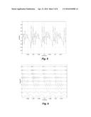 Triphasic Pulses to Reduce Undesirable Side-Effects in Cochlear Implants diagram and image