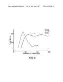 SYSTEM AND METHOD FOR SELECTIVE NEURAL ACTIVATION USING HIGH-FREQUENCY     ELECTRICAL STIMULATION diagram and image