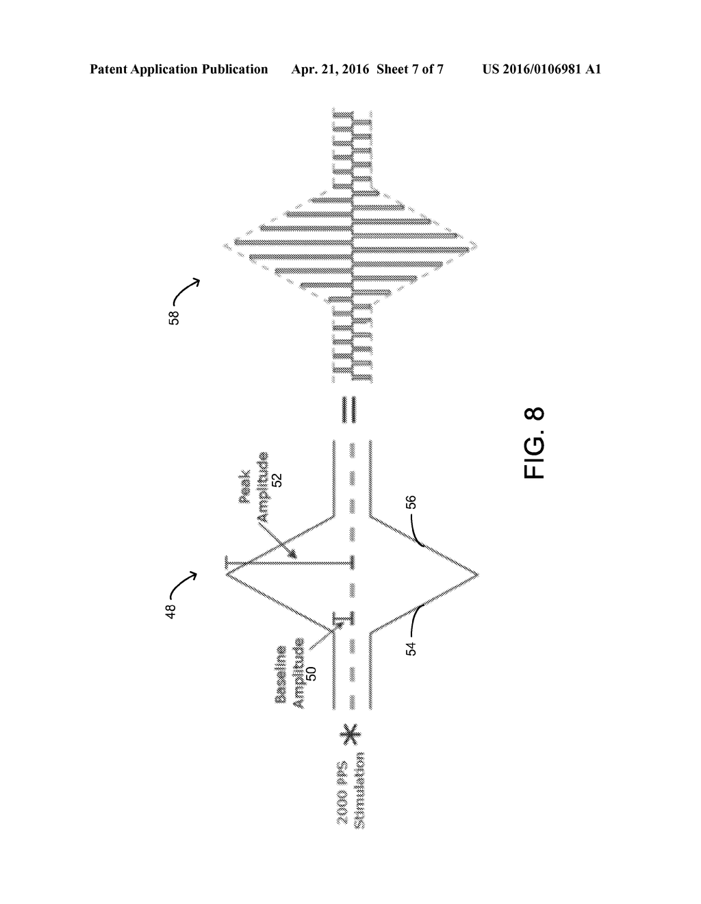 SYSTEM AND METHOD FOR SELECTIVE NEURAL ACTIVATION USING HIGH-FREQUENCY     ELECTRICAL STIMULATION - diagram, schematic, and image 08