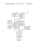 AUTOMATIC POWER MANAGEMENT FOR EXTERNAL DEFIBRILLATORS diagram and image