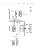 AUTOMATIC POWER MANAGEMENT FOR EXTERNAL DEFIBRILLATORS diagram and image