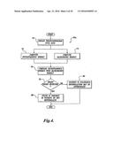 PULSE DETECTION APPARATUS, SOFTWARE, AND METHODS USING PATIENT     PHYSIOLOGICAL SIGNALS diagram and image