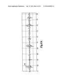 PULSE DETECTION APPARATUS, SOFTWARE, AND METHODS USING PATIENT     PHYSIOLOGICAL SIGNALS diagram and image