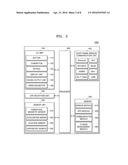 WORKOUT MANAGEMENT METHOD AND SYSTEM USING A WEARABLE DEVICE diagram and image