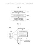 WORKOUT MANAGEMENT METHOD AND SYSTEM USING A WEARABLE DEVICE diagram and image