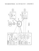 REMOTE CONTROL OF A FIRST USER S GAMEPLAY BY A SECOND USER diagram and image