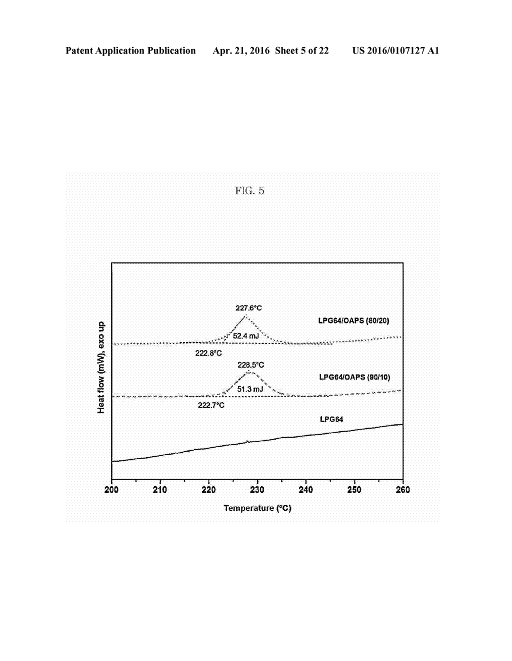 GAS SEPARATION MEMBRANE WITH LADDER-STRUCTURED POLYSILSESQUIOXANE AND     METHOD FOR FABRICATING THE SAME - diagram, schematic, and image 06