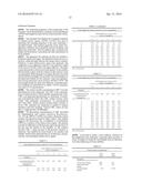 AMPHOTERIC ESTER SULFONATES diagram and image