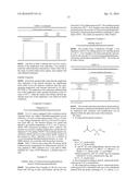 AMPHOTERIC ESTER SULFONATES diagram and image