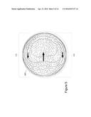 SUSTAINED SUPER-SATURATIONS FOR CONDENSATIONAL GROWTH OF PARTICLES diagram and image