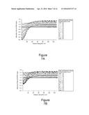 SUSTAINED SUPER-SATURATIONS FOR CONDENSATIONAL GROWTH OF PARTICLES diagram and image