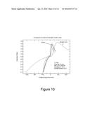 SUSTAINED SUPER-SATURATIONS FOR CONDENSATIONAL GROWTH OF PARTICLES diagram and image