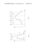 REEL-TO-REEL MANUFACTURING PLANT FOR INTERLINKED CONTINUOUS AND     DISCONTINUOUS PROCESSING STEPS diagram and image