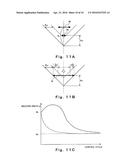 ARC WELDING CONTROL SYSTEM AND METHOD diagram and image