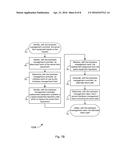 Automated Data Center diagram and image