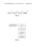 DEVICE AND SYSTEM FOR TREATINGHAIR AND/OR SKIN diagram and image