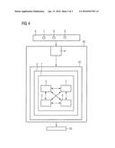 OPTIMIZATION OF A PRODUCTION PROCESS diagram and image