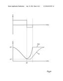 METHOD FOR CONTROLLING A PRESS WITH A VARIABLE GEAR RATIO diagram and image